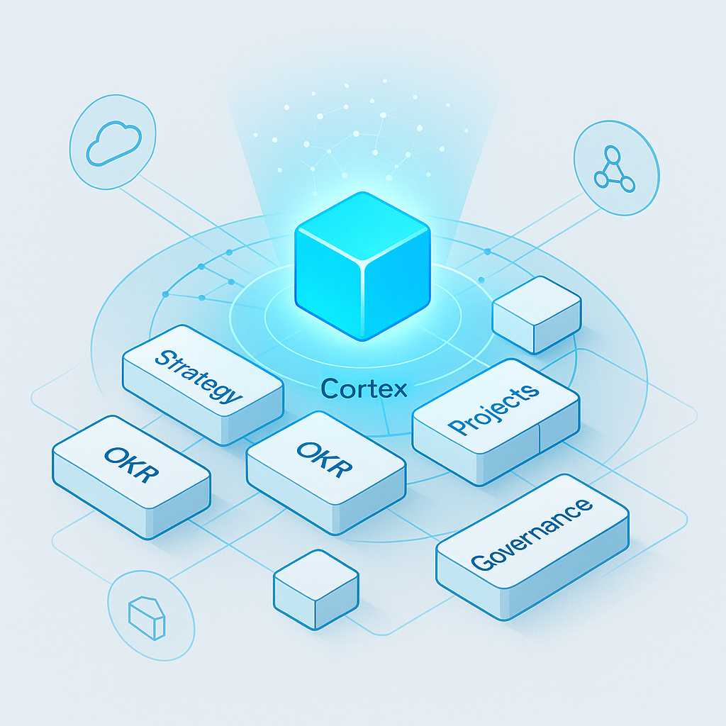 Butterfly AI – Cortex im Zentrum, Module und Integrationen